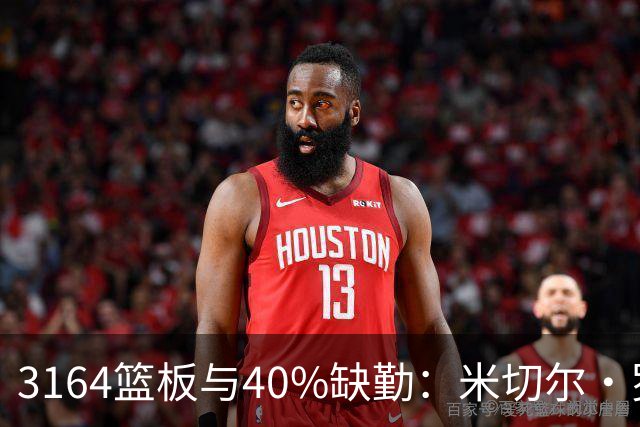 3164篮板与40%缺勤：米切尔·罗宾逊3年4740万转投绿军